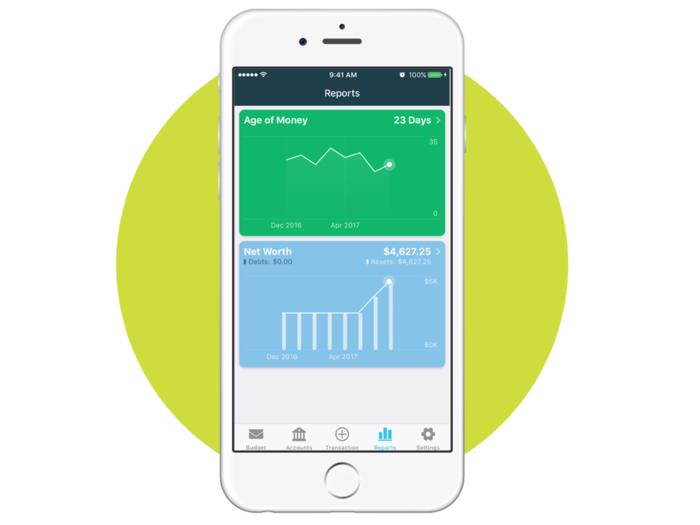 8. YNAB