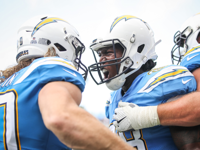 14. Los Angeles Chargers