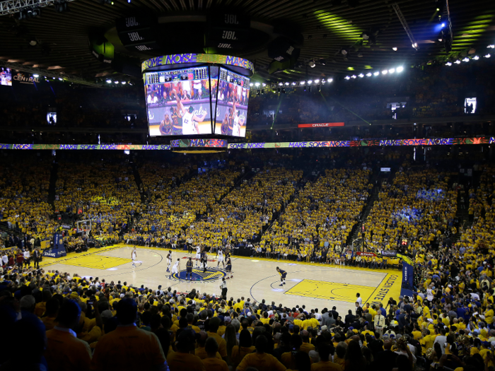 25. Oracle Arena - Golden State Warriors