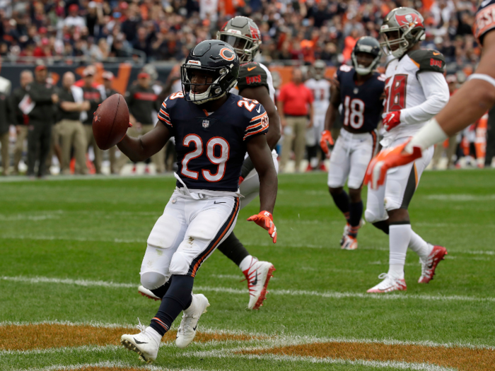 RB: Tarik Cohen, $4,600