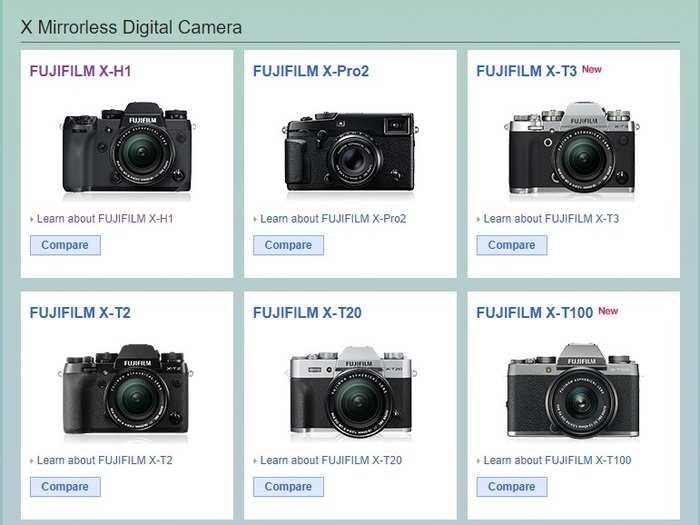 Here are some of Fujifilm