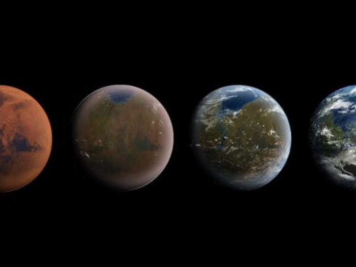 2100s onward: Terraform Mars into an Earth-like planet