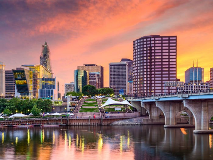 5. Hartford, Connecticut