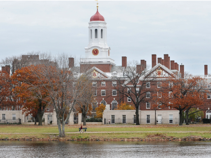 So overall, going to Harvard looks a lot like attending other universities ...