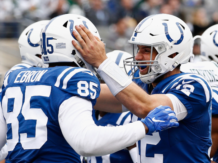 Eliminator Lock: Indianapolis Colts