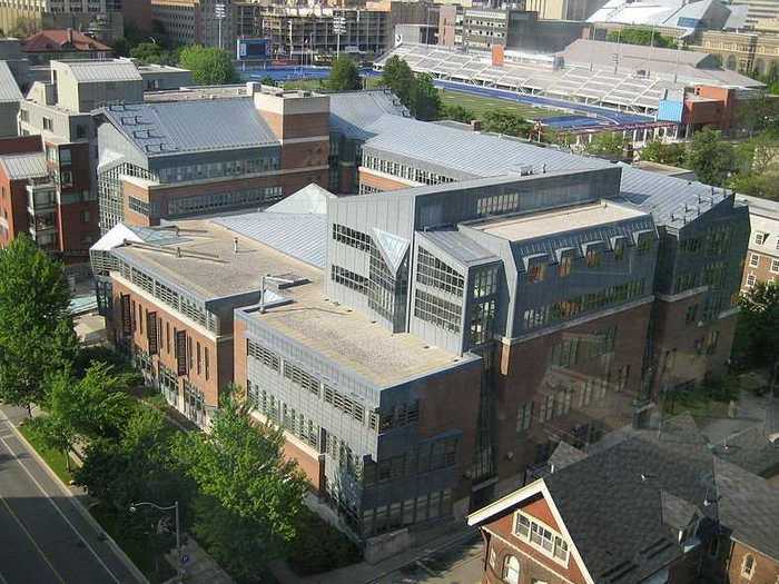 6. University of Toronto (Rotman)