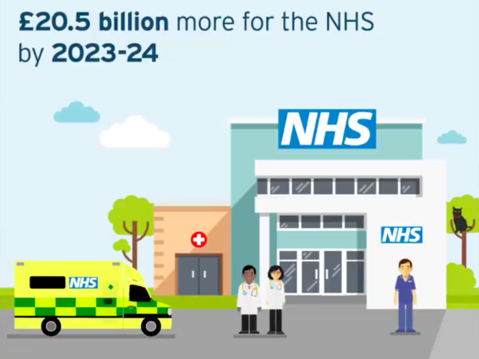 Spending on the National Health Service will be increased by around £4 billion per year in the next five years.