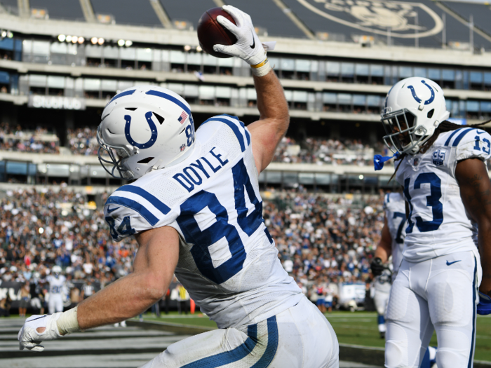 Jack Doyle, TE, Indianapolis Colts