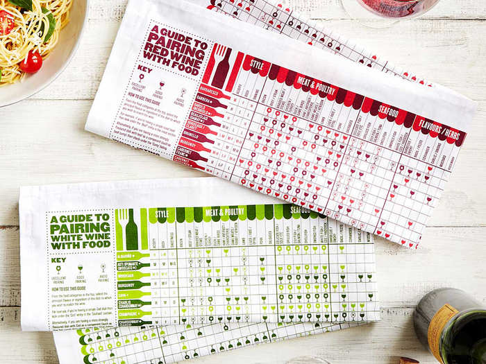 Fun kitchen towels that rate wines by how well they pair with certain foods