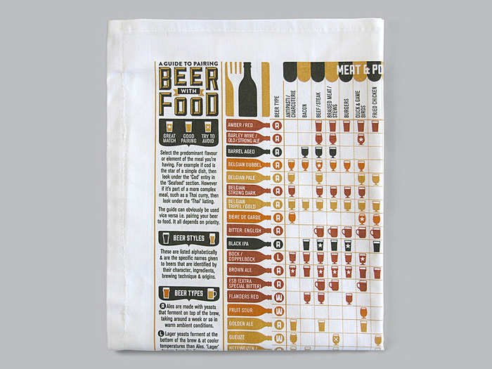 A kitchen towel that has a chart of beer and food pairings on it