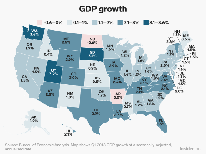 GDP growth rates in the first quarter of this year ranged from North Dakota