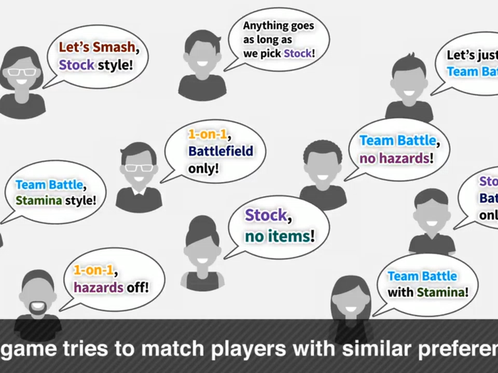 Players will be matched online based on their preferred rules.