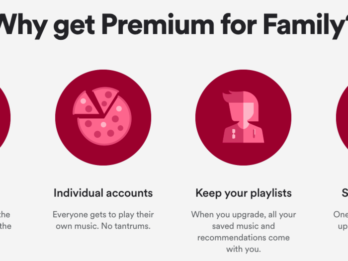 2. Make sure your subscription is a Family Plan.