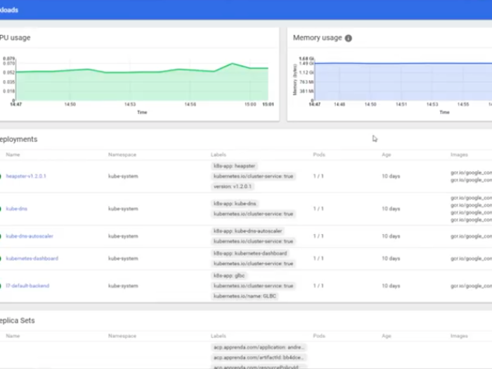 21. Apprenda — cloud-based developer software