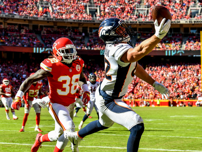 Jeff Heuerman, TE, Denver Broncos