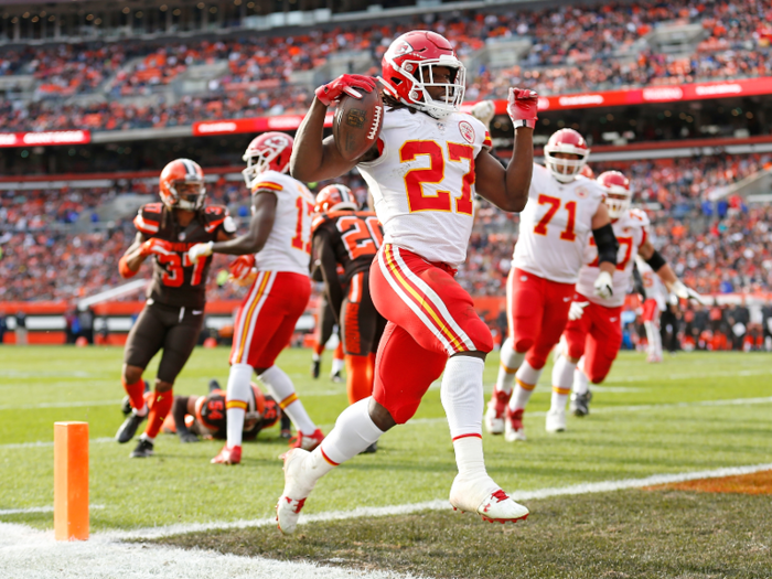 Eliminator Lock: Kansas City Chiefs