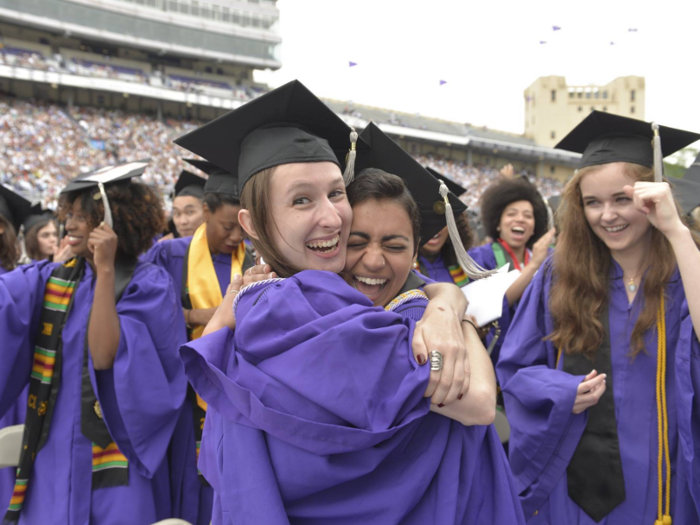 7. Northwestern University - Pritzker School of Law