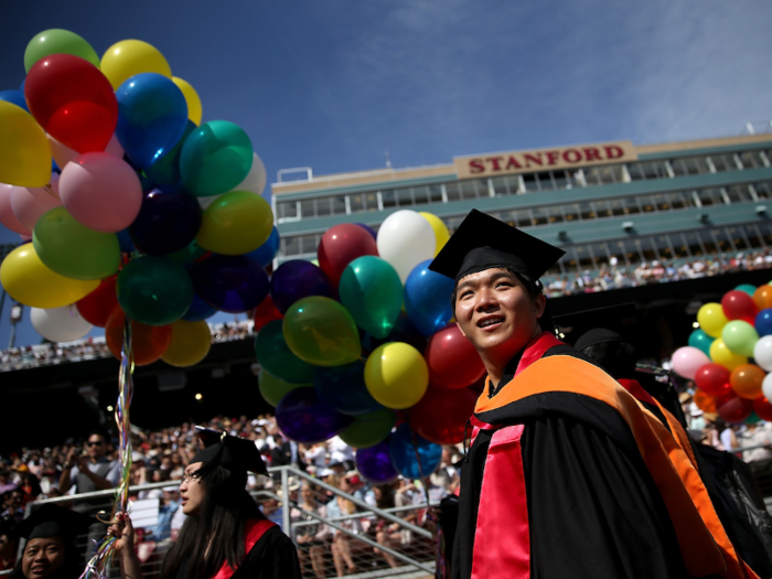 9. Stanford University - School of Law