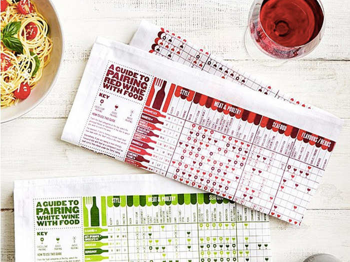 Kitchen towels that rate wines by how well they pair with certain foods