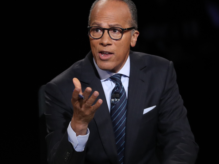 1. Lester Holt (NBC) — 32%