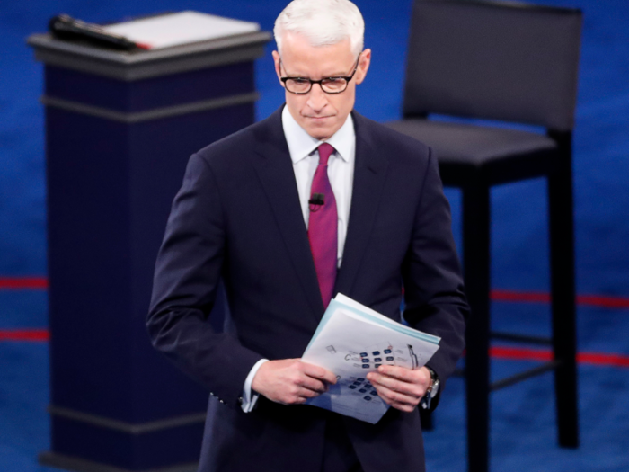 2. Anderson Cooper (CNN) — 29%