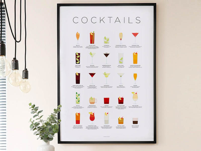 A cocktail infographic print