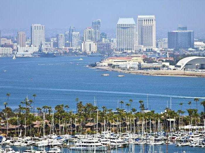 23. San Diego, California