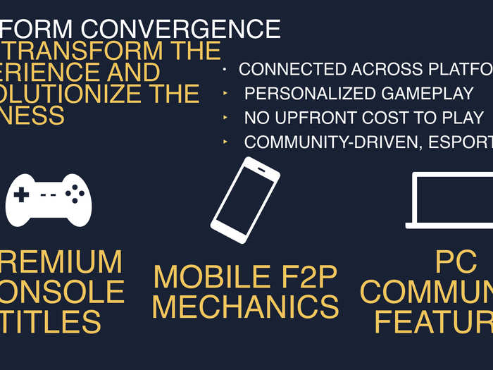 In this experience, we have the best parts of console, mobile and PC coming together. Titles will be premium, free-to-play, multiplayer-driven, and in the cloud (no need for expensive consoles)