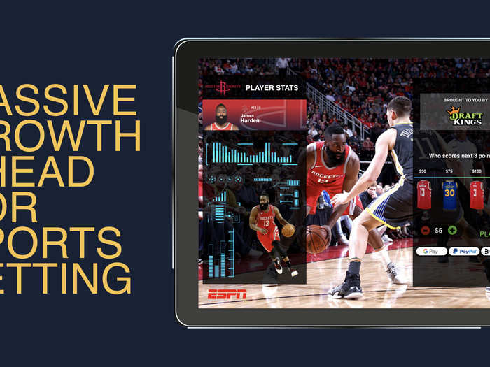 Sports betting will be one of the most explosive growth areas in tech and media.