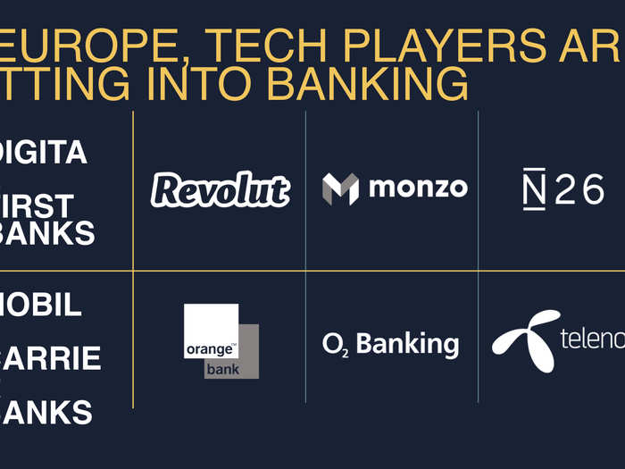 There are at least three digital-first banks, such as Revolut (already coming to U.S.)…
