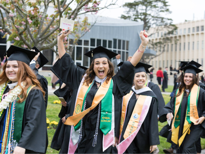 22. University of San Francisco