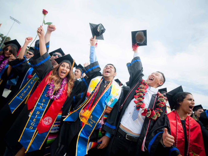 49. University of San Diego