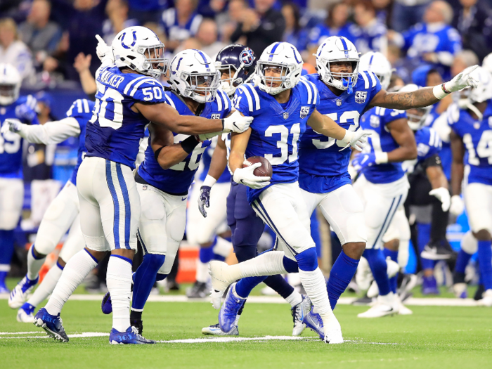 Indianapolis Colts Defense