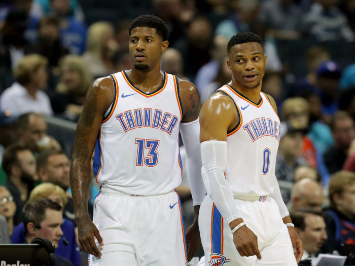 7. Oklahoma City Thunder