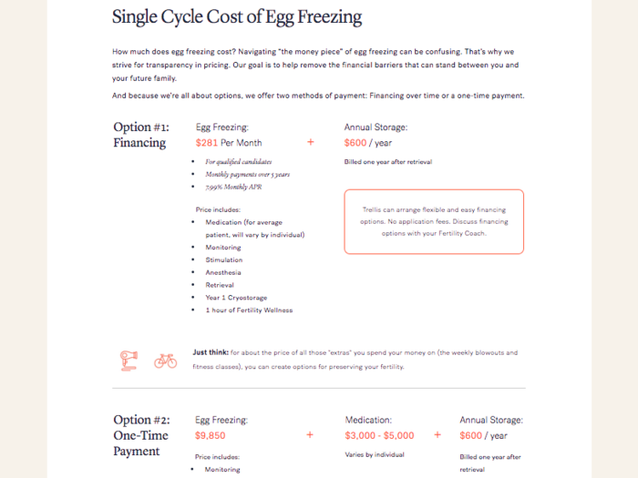 It is likely the question of "the means" that keeps many people away from egg freezing. Trellis says they aim to be transparent about their pricing so there are no surprises. Still, costs can climb upwards of $15,000 for a single cycle and a year of storage.