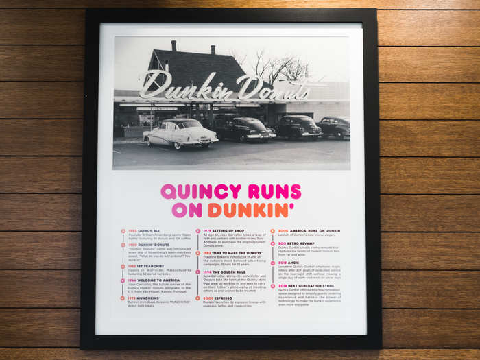 The original Dunkin