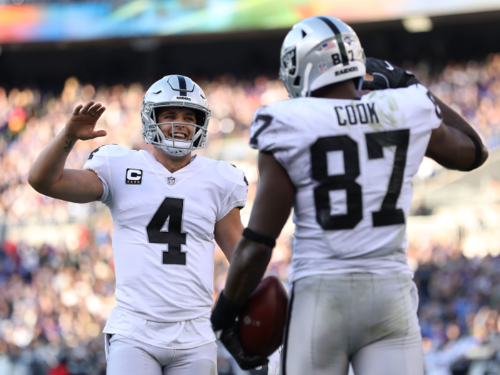 Oakland Raiders* (+15) over Kansas City Chiefs