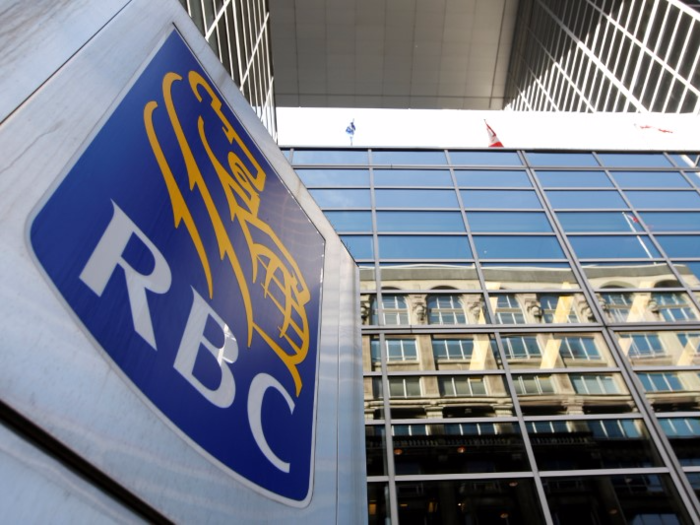 "He said, Xi said": Sue Trinh, head of Asia EMFX strategy at RBC Capital Markets