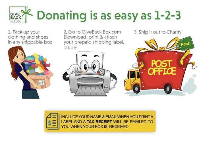 Ship donations to local charities for free when you use an Amazon box.