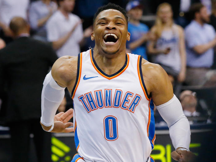 2t. Russell Westbrook, Oklahoma City Thunder — $35.7 million