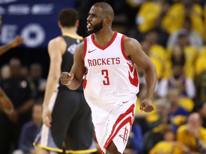 2t. Chris Paul, Houston Rockets — $35.7 million