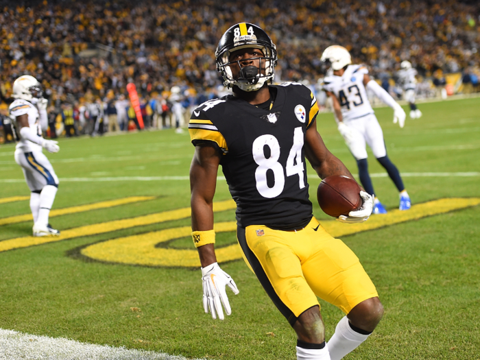 Eliminator Lock: Pittsburgh Steelers