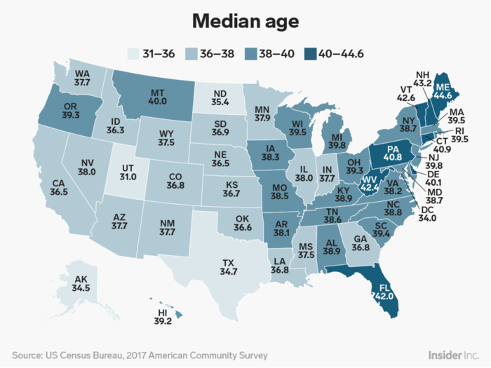 We also used US Census Bureau