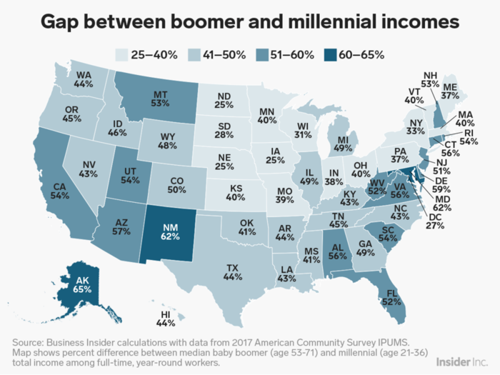 At the end of November, we analyzed individual-level data from the US Census Bureau