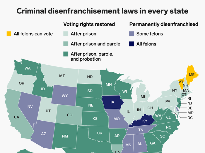 There were many additional propositions on ballots across the country. Florida voters passed Amendment 4, giving 1.5 million citizens with felony convictions in the state the right to vote, except those convicted of murder and felony sex crimes.