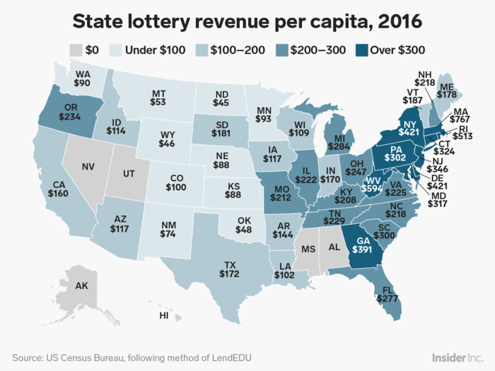 In late October, the Mega Millions jackpot hit a record-high $1.6 billion. Business Insider looked at statistics from the US Census Bureau to figure out the average amount each resident in a state spent on lottery tickets in 2016 using the Bureau