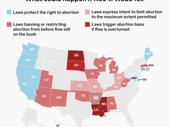 Brett Kavanaugh was confirmed to the Supreme Court on October 6, after three women publicly accused him of sexual misconduct, throwing his nomination process into chaos. The Supreme Court now has a solidly conservative majority, causing many abortion rights advocates to fear that such a makeup would overturn Roe v. Wade. If Roe is overturned, the issue of abortion will go back to the states.