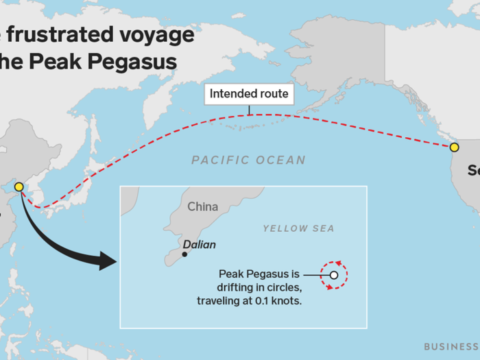 A cargo ship named Peak Pegasus that was carrying $20 million of soybeans drifted off the coast of China for over a month this summer. The ship became an internet sensation on Chinese social media as it raced to deliver its cargo before new Beijing tariffs took effect.