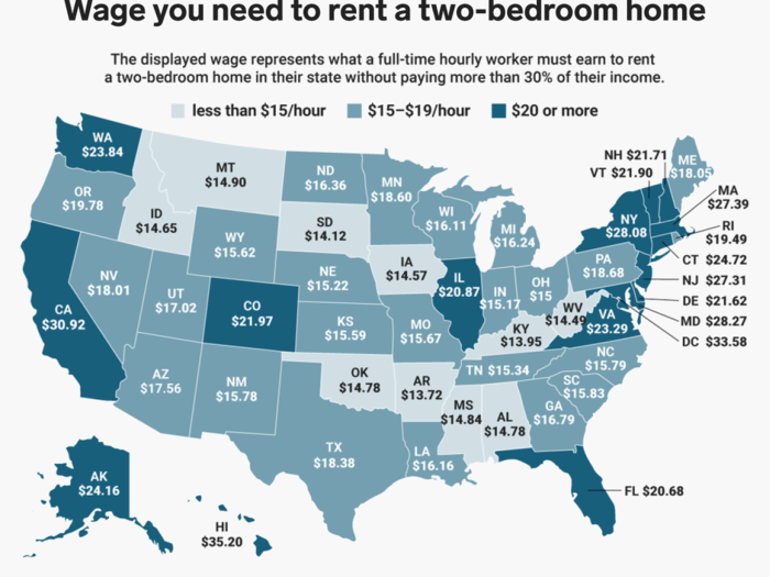 A new report showed the hourly wages workers need to rent a two-bedroom home. The map is a stark reminder that many Americans, especially low-income workers, can