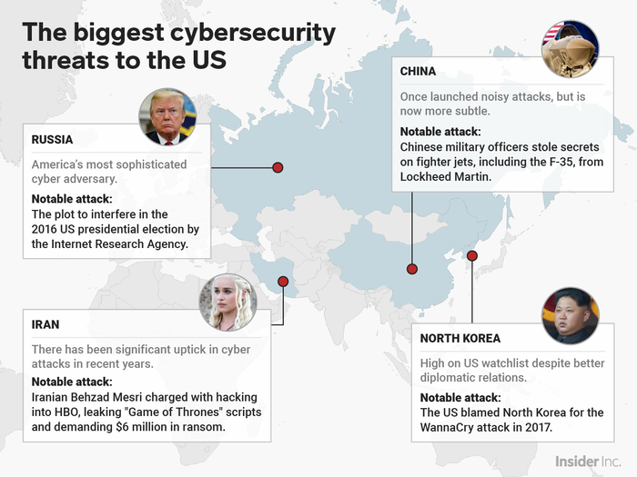 In June, Business Insider spoke to Aristedes Mahairas, a special agent in charge of the New York FBI